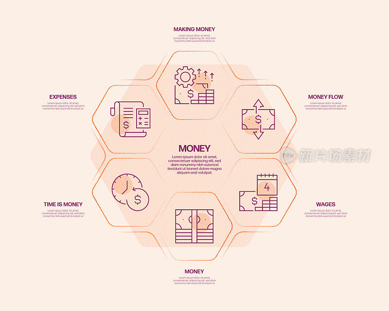 金钱相关的过程信息图表模板。过程时间图。带有线性图标的工作流布局