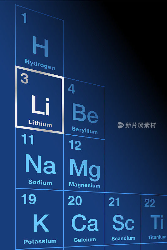 锂，元素周期表上的化学元素