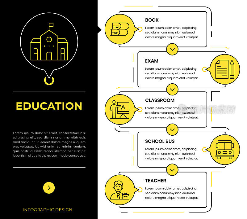 教育信息图概念向量