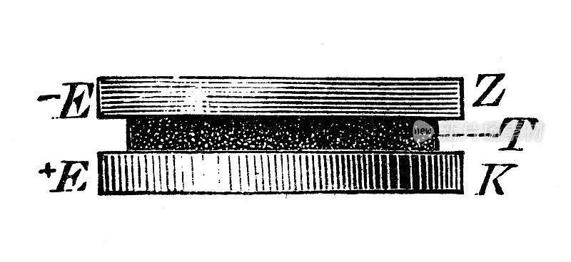 古董插图，物理原理和实验，电和磁:锌铜伏打元素