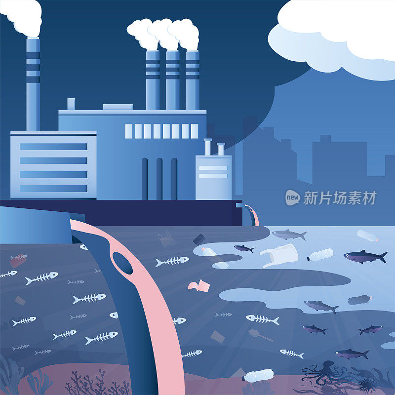 海洋污染，生态概念。肮脏的工业，水下野生动物。大型工厂管道将有毒物质排入水中。活鱼和死鱼在受污染的水中游泳。