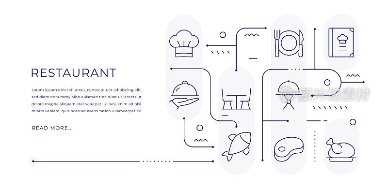 餐厅可编辑的网页横幅设计与现代线条图标