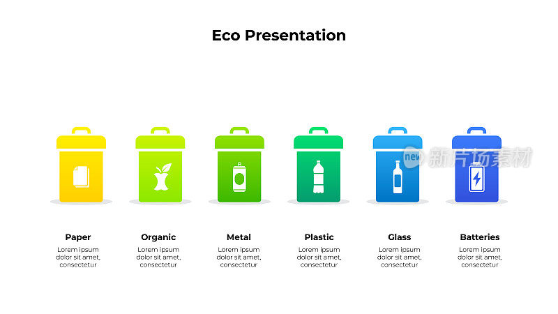 分类垃圾。生态和循环的概念。垃圾桶
