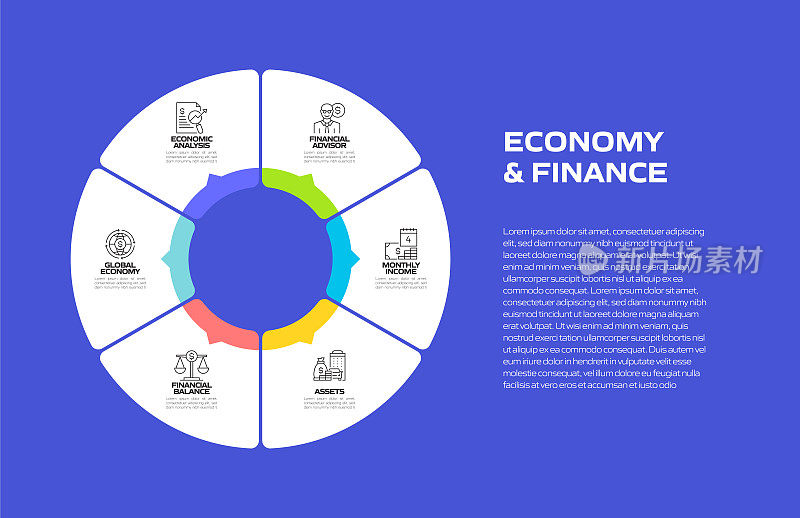 经济和金融相关流程信息图模板。流程时间表。工作流布局与线性图标