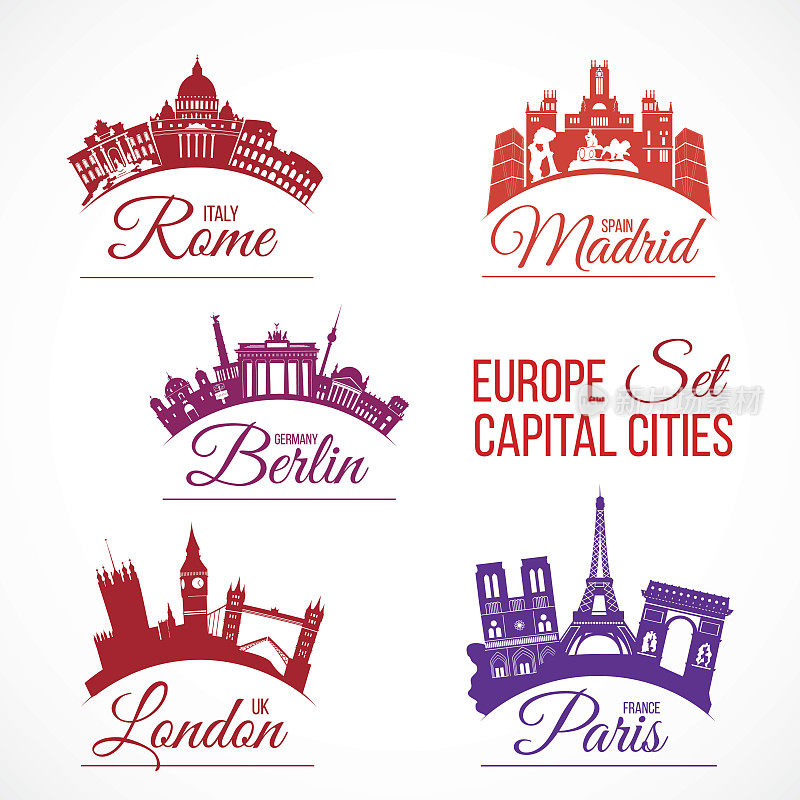 欧洲最大的首都城市