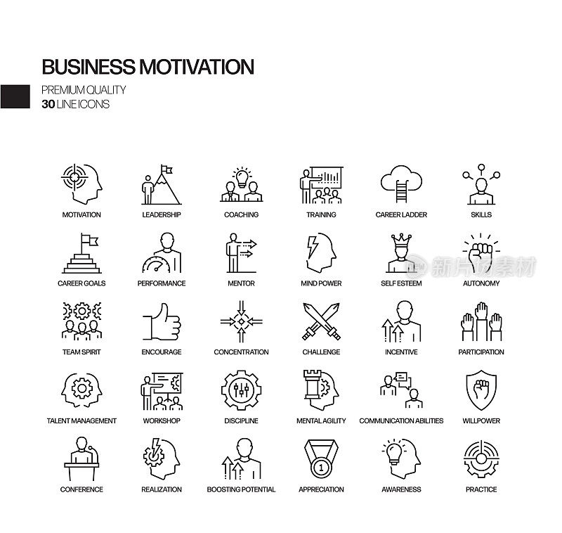 简单的商业动机相关的矢量线图标。大纲符号集合。