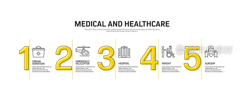 医疗保健和医疗概念信息图设计矢量插图