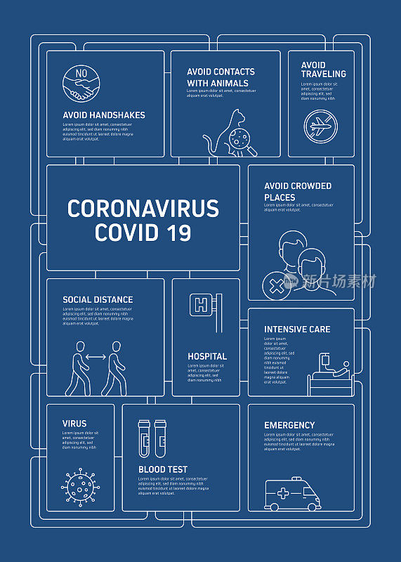 冠状病毒2019-nCoV症状和预防信息图设计矢量图