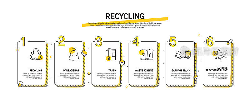 回收和零浪费信息图模板，元素和图标。简单的矢量信息图设计