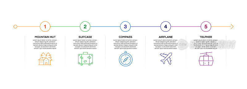 信息图表设计模板。山小屋，手提箱，指南针，飞机，5个选项或步骤的图标。