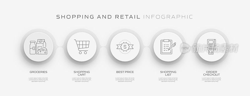 购物和零售相关流程信息图表模板。过程时间图。使用线性图标的工作流布局