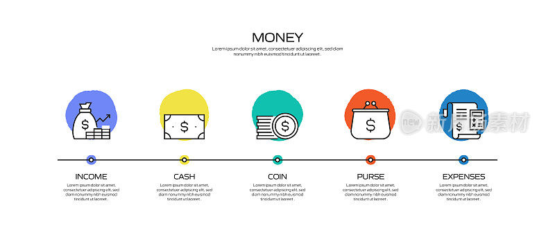 金钱相关的过程信息图表模板。过程时间图。带有线性图标的工作流布局