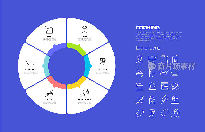 烹饪相关的过程信息图表模板。过程时间图。带有线性图标的工作流布局