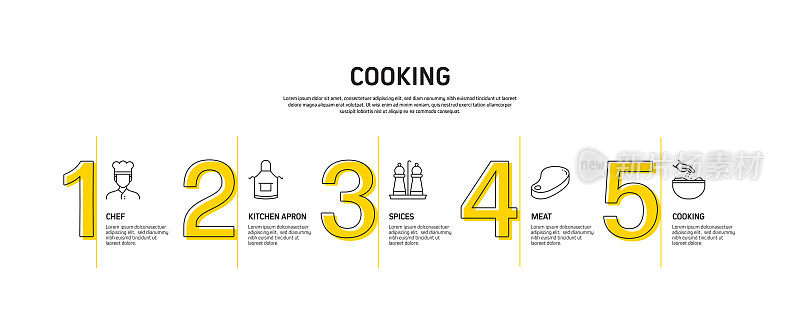 烹饪相关流程信息图模板。过程时间图。工作流布局与线性图标