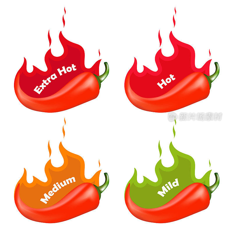 辣椒的辣味水平。带有火焰的辣椒标志，用于包装辛辣食物。矢量插图。