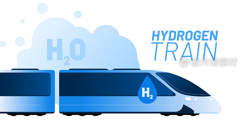 氢列车和绿色能源矢量插图概念。蓝色的大车，旁边有文字H2，无害的水排放。为网站横幅，广告活动或新闻文章的模板。