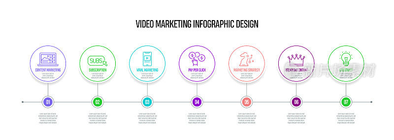 视频营销概念矢量线信息图形设计与图标。7选项或步骤的介绍，横幅，工作流程布局，流程图等。