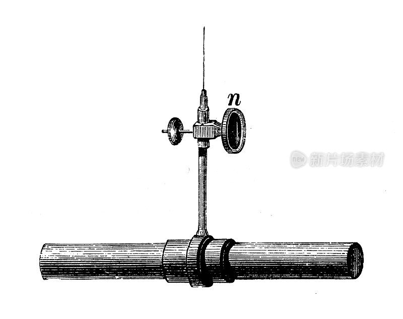 古董插图，物理原理和实验，电和磁:磁力计