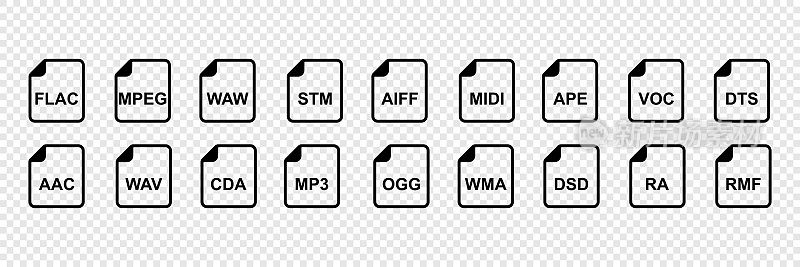 音频文件格式。不同音频格式的线性图标集。音频文件图标