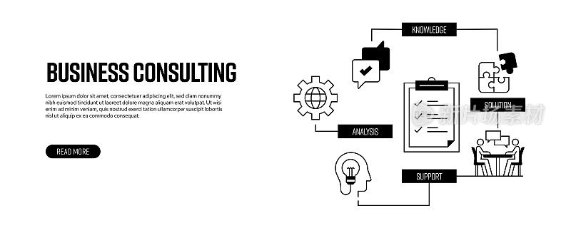 商业咨询相关线路横幅设计。团队合作，合同，战略，财务，领导力