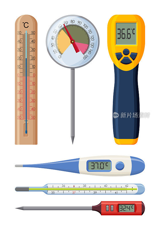 一套切合实际的温度计，以配合不同需要。医疗和烹饪