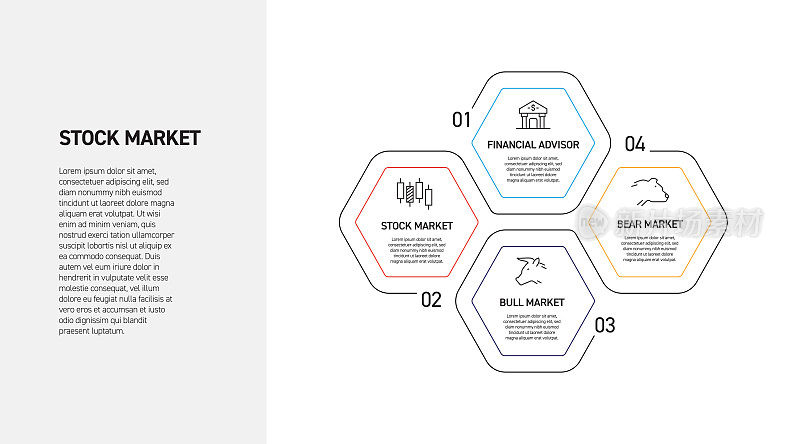 股票市场相关流程信息图表设计