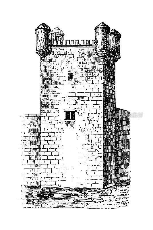 法国13世纪初的防御工事