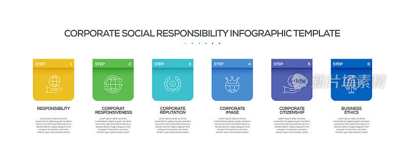 企业社会责任相关过程信息图表模板。过程时间图。带有线性图标的工作流布局