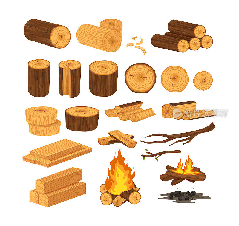 木材工业产品，树干、树皮、树枝、木板、胸脯、刨花、柴木板、燃木圆木、木柴营火。