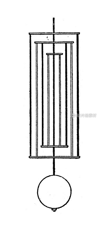 古董插图:摆