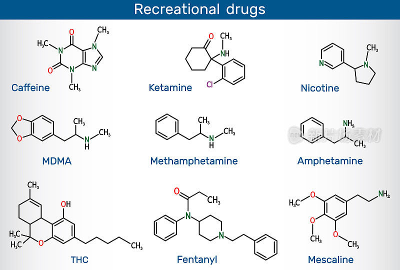 精神活性药物:咖啡因、尼古丁、安非他明、甲基苯丙胺(冰毒)、MDMA(摇头丸)、芬太尼(芬太尼)、氯胺酮、四氢大麻酚(THC)、美斯卡林。休闲的药物分子。