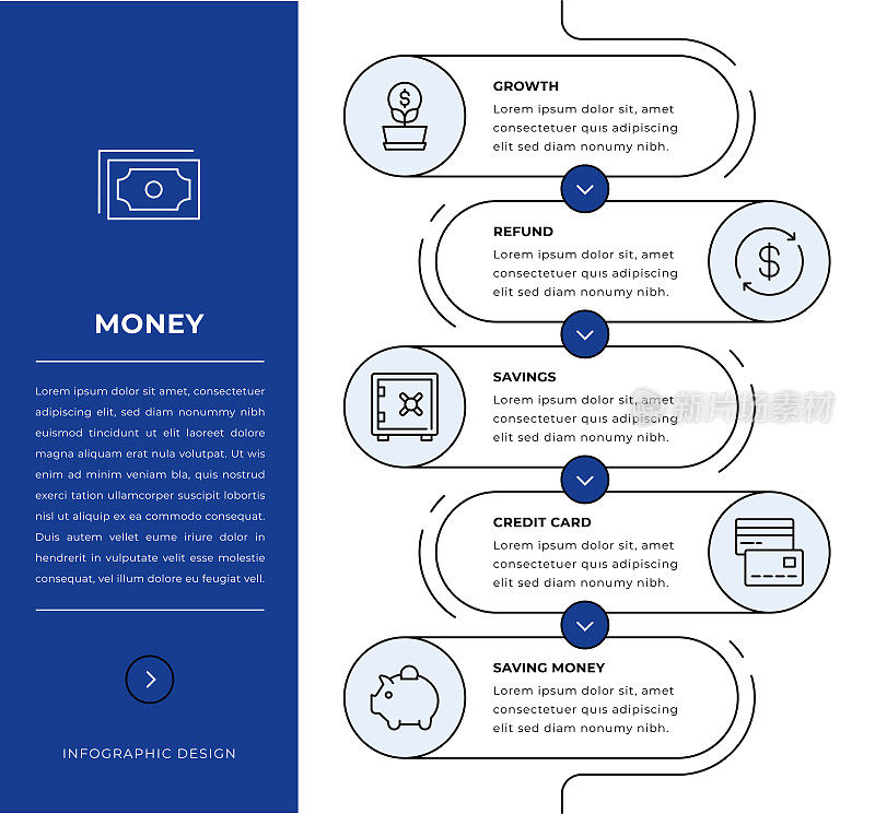 金钱资讯图设计