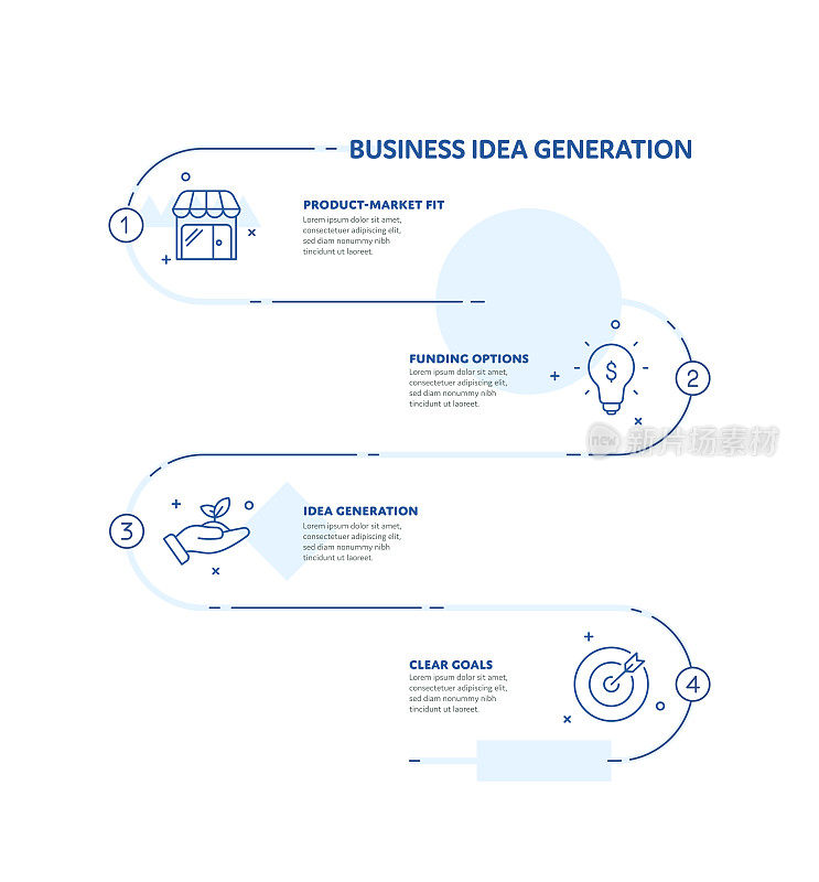 商业创意产生概念信息图表设计与可编辑的笔画线图标