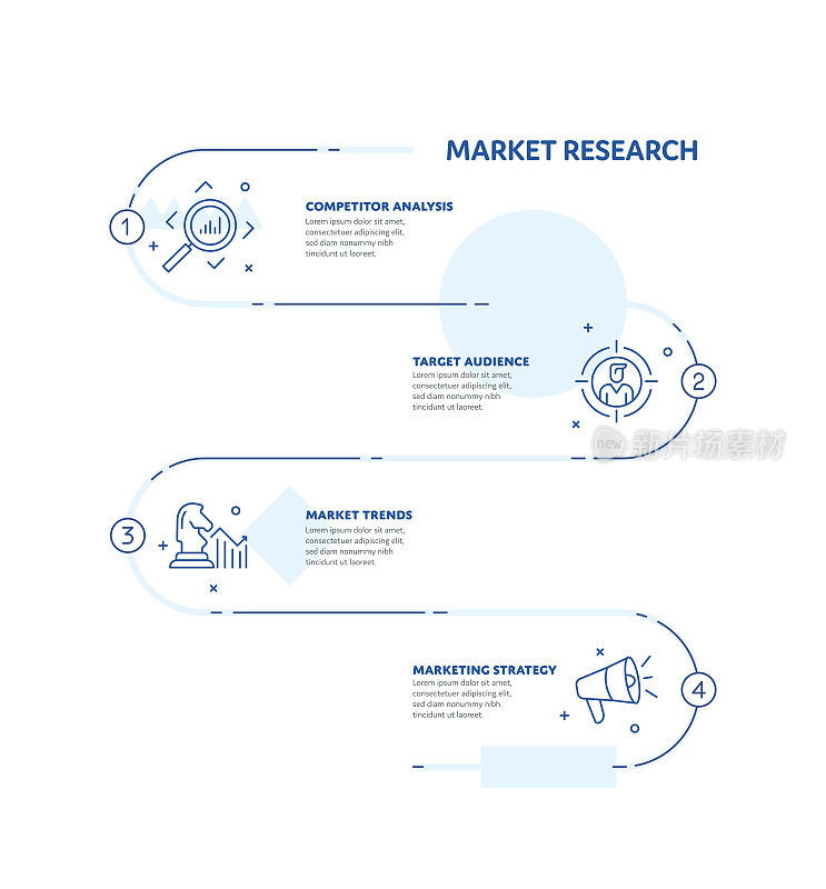 市场研究概念信息图表设计与可编辑的笔画线图标