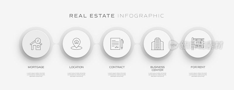 房地产相关流程信息图模板。流程时间表。工作流布局与线性图标