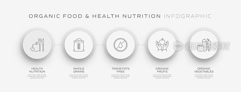 有机食品和健康营养相关过程信息图模板。流程时间表。工作流布局与线性图标