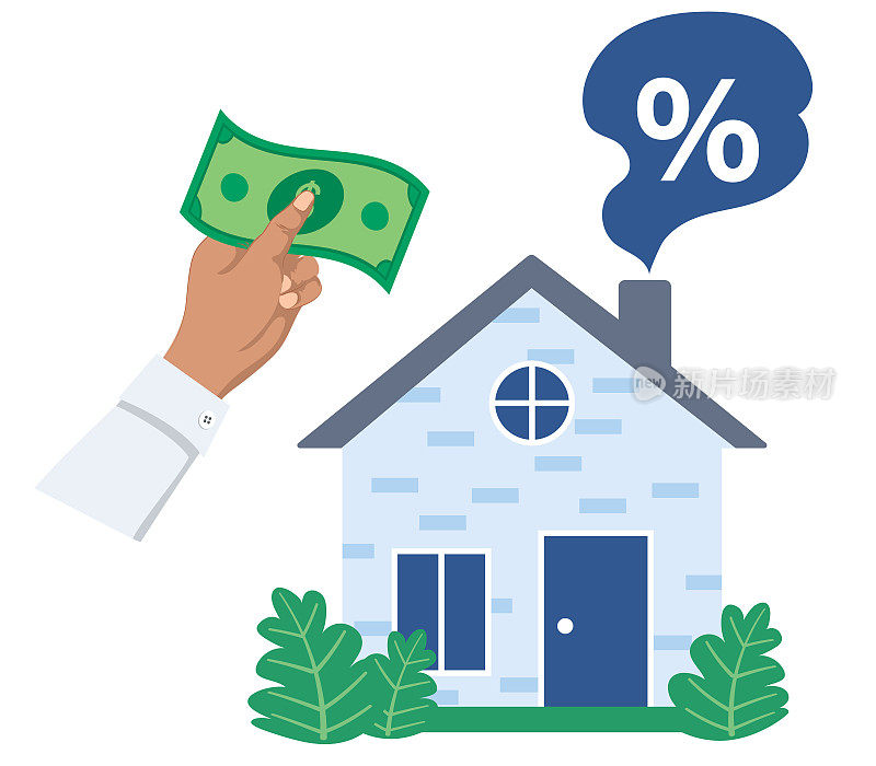 房屋购买和利率