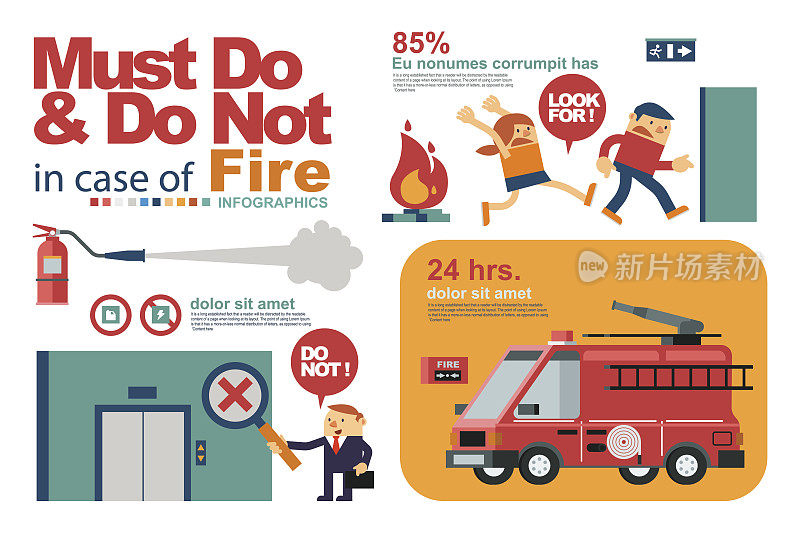 工作场所火灾或紧急情况下的人员安全。