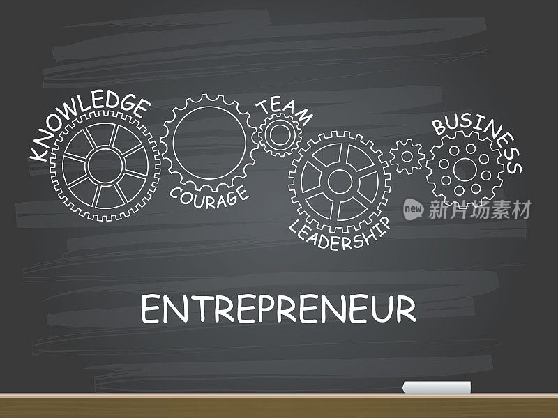 企业家与齿轮概念在黑板上。矢量插图。