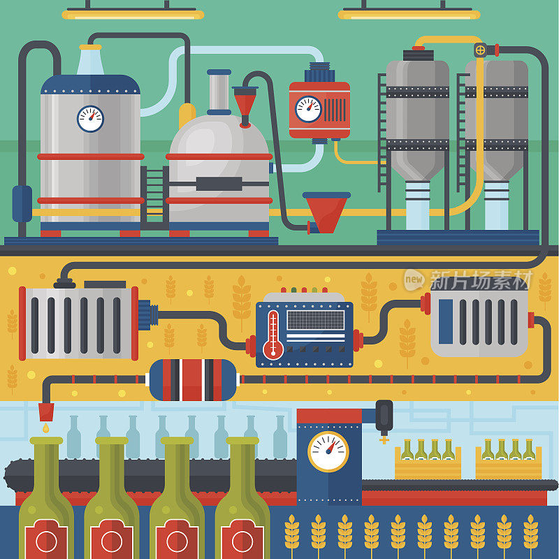 啤酒酿造生产工艺。工厂啤酒背景。平面设计矢量插图横幅。