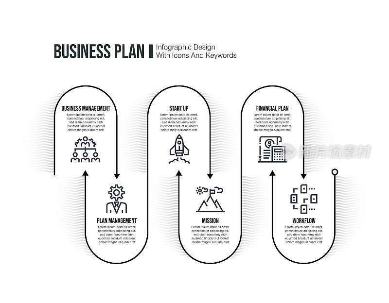 信息图表设计模板与商业计划的关键字和图标