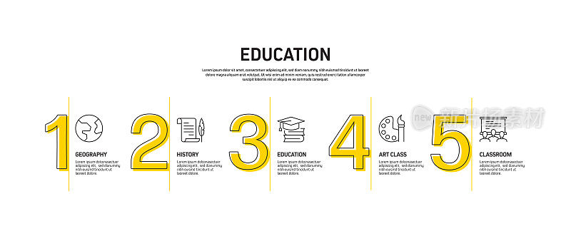 教育和学校相关过程信息图模板。过程时间图。使用线性图标的工作流布局