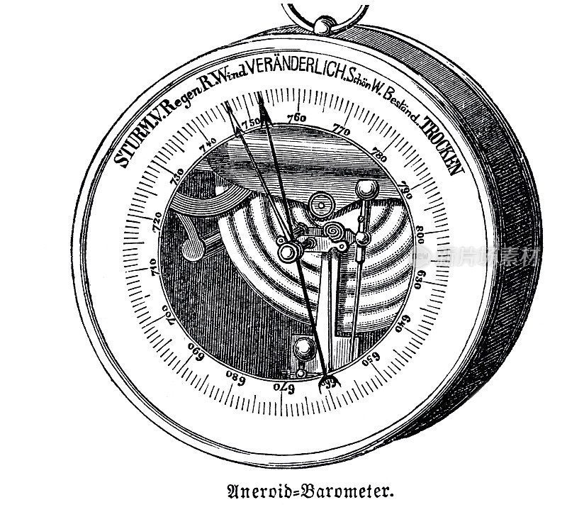 白色背景上的圆形气压计