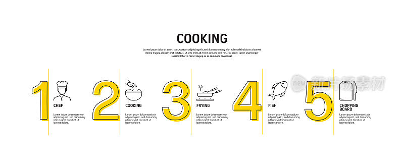 烹饪相关的过程信息图表模板。过程时间图。带有线性图标的工作流布局