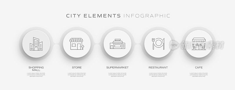 城市生活相关流程信息图表模板。过程时间图。带有线性图标的工作流布局