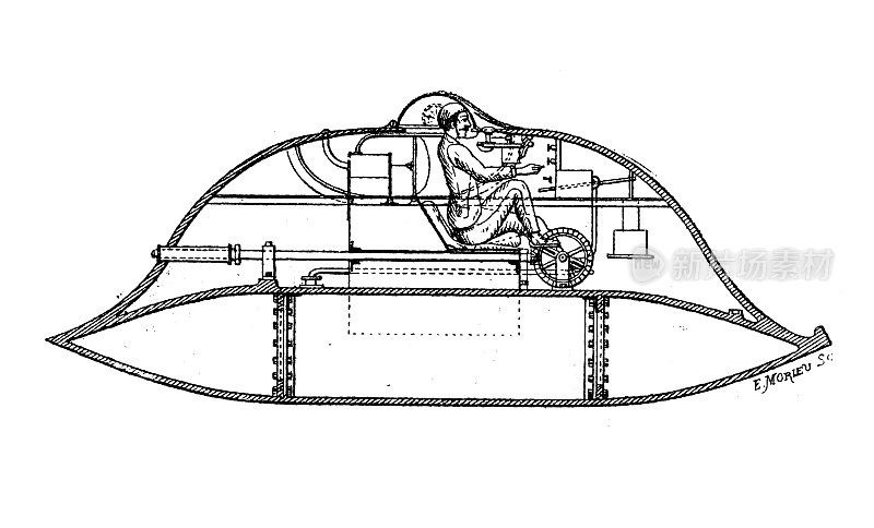 古董插图:潜艇