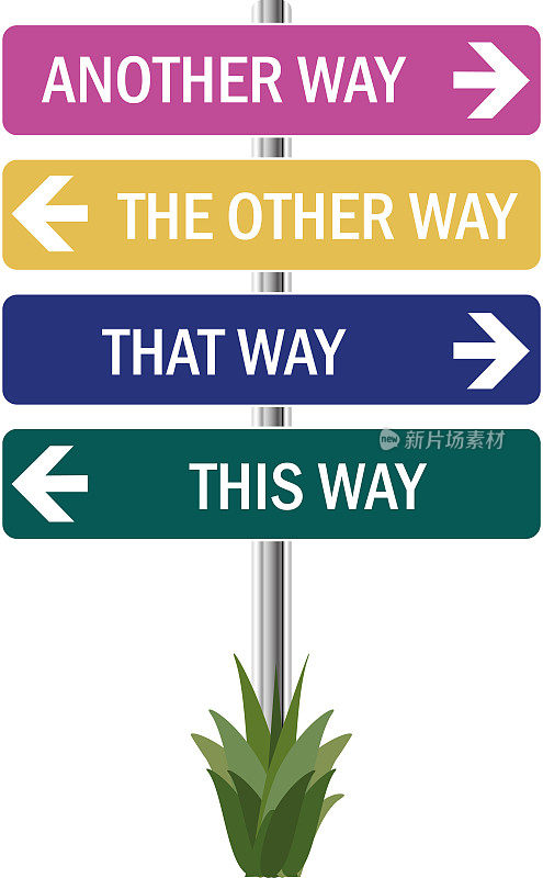 这条路、那条路、那条路、那条路、那条路的十字路口，象征着各种道路或选择之间的选择或决定