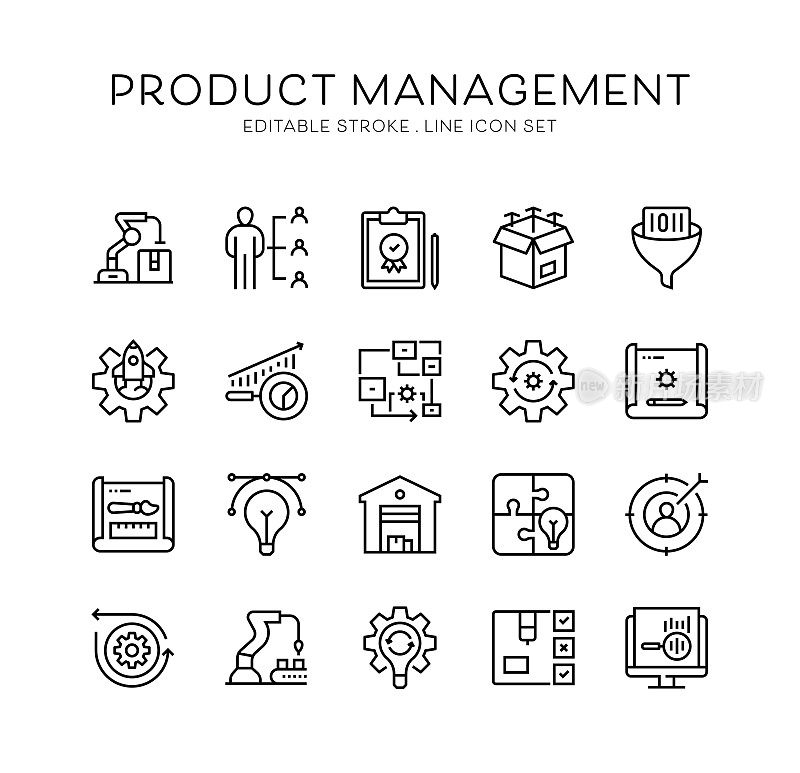 产品管理,产品线,质量控制,增长产品,发展,计划过程图标