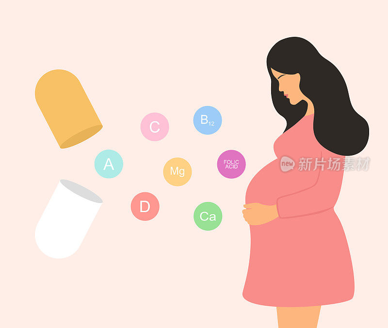 产妇保健概念。年轻孕妇的侧视图和含有维生素和矿物质的开放式胶囊