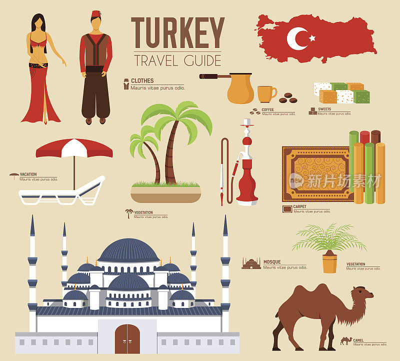 土耳其国家旅游度假商品指南，地点和特色